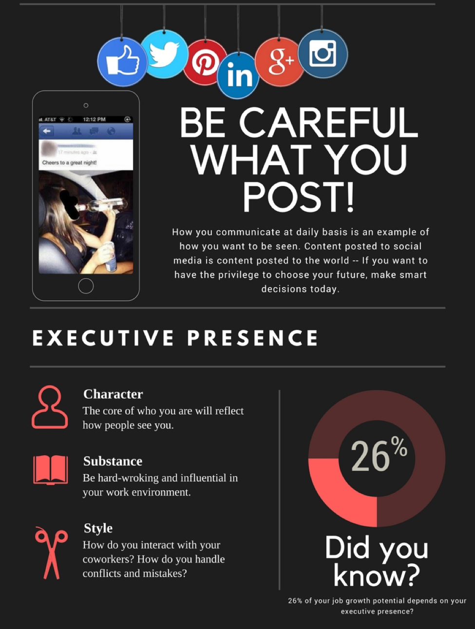 Be Careful What You Post