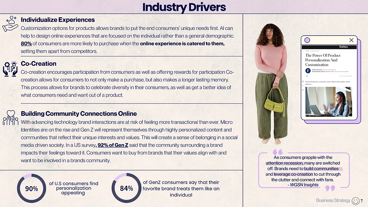 Project slide with Industry Drivers as the heading. Includes data, circle graphs and a model holding the product.